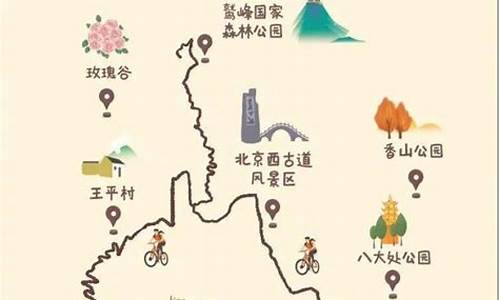 丰台可以骑摩托吗,丰台骑行路线