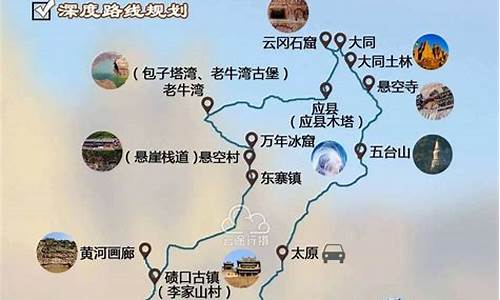 太原去大同自驾游路线_太原去大同自驾游一日游攻略