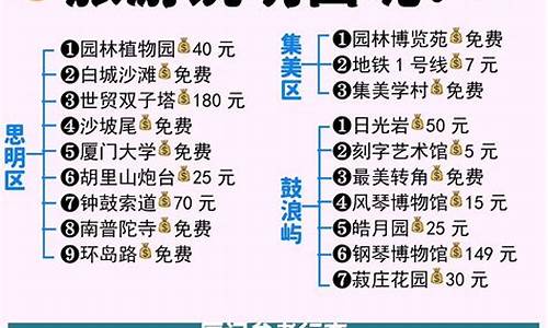 厦门自由旅游攻略_厦门自由行攻略23天游玩