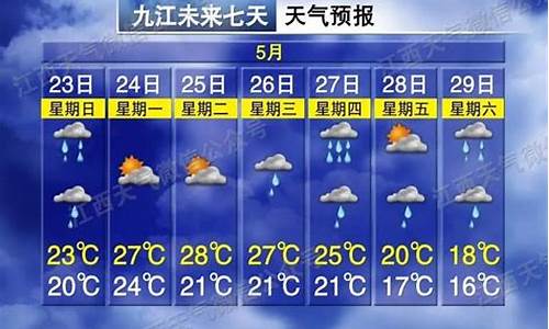 江西景点天气预报_江西景点天气预报7天查询结果