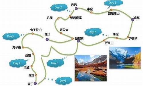 四姑娘山自驾游攻略路线推荐_四姑娘山自驾游记