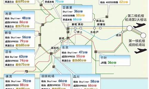 日本旅游线路设计方案_日本旅游路线定制