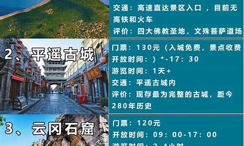 山西旅游景点门票价格_山西旅游必去十大景点门票