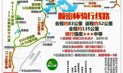 骑行路线设计,骑行的路线