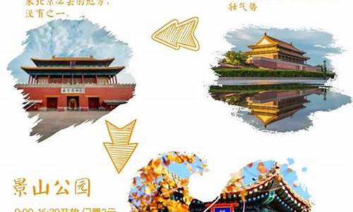 北京旅游经典路线百科_北京旅游路线设计详细介绍
