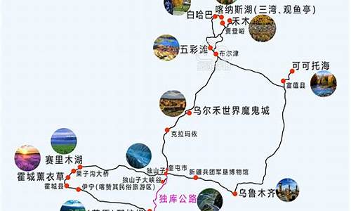 新疆旅游路线规划最新,新疆所有旅游线路